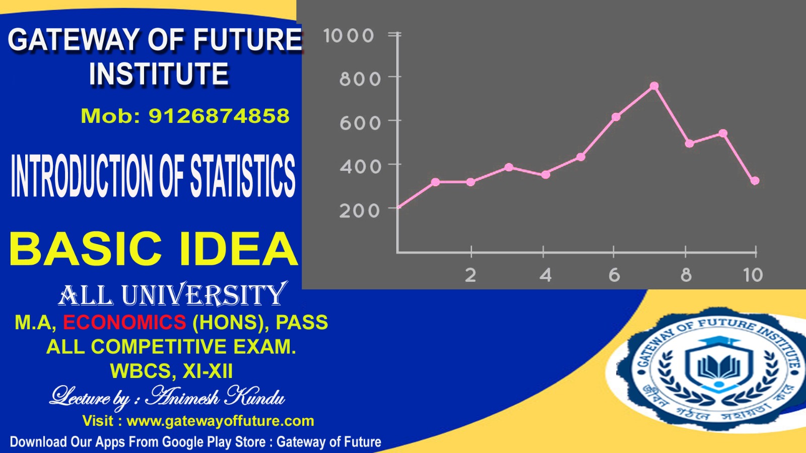 Introduction of Statistics Part 1